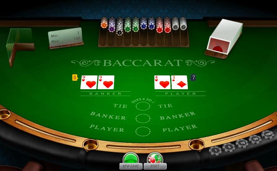 The Increasing Demand Of Baccarat In Gambling World And The Need To Find An Efficient Platform